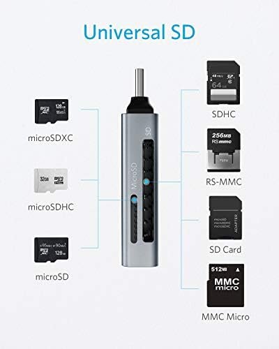 Anker SDカードリーダー USB C、デュアルスロット USB Type C - Micro 详情图3